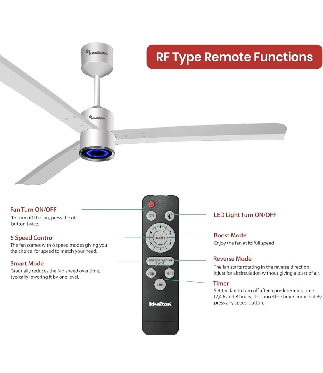KHAITAN BLDC CELLING FAN 5 STAR 1200MM |(BUDDY)